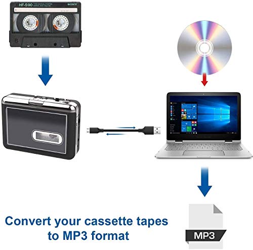 Rybozen USB Convertidor y Reproductor de Cinta casetes,Convertir Audio Cassette a MP3 Digital,para Grabar Cassette a mp3 en Windows o Mac