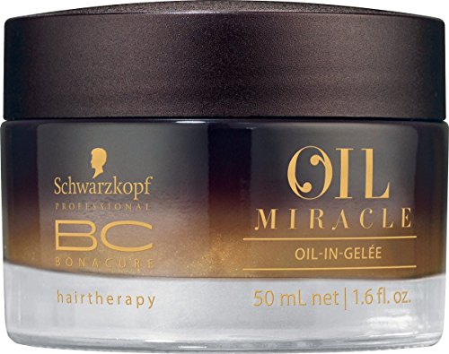 Schwarzkopf Professional BC Gel Capilar - 50 ml