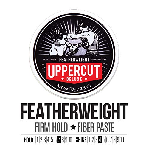 Uppercut Deluxe Featherweight, Firm Hold, Fiber Paste 70g