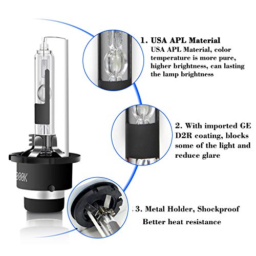 WinPower D2R Xenón HID Bombilla 35W Kit de recambio de lámpara 6000K Blanco Stents metálicos Base 12V Conversión de linterna de coche, 2 Bulbos