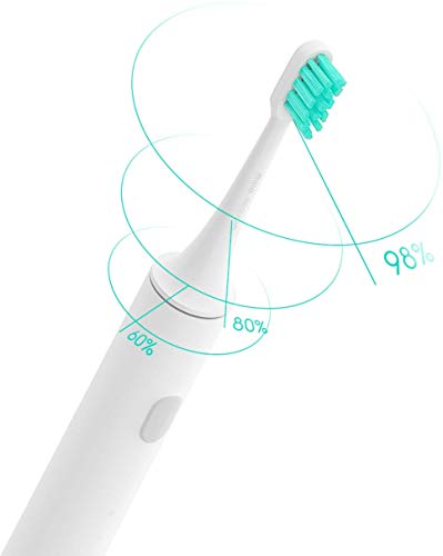 Xiaomi 16860.0 - Cabeza Electrica de Cepillo de Dientes, pack de 3