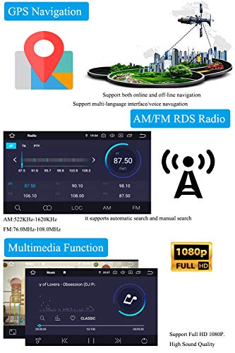 XISEDO 9 Pulgadas Android 9.0 Autoradio In Dash Radio de Coche 6-Core RAM 4G ROM 64G Car Radio Estéreo para Mercedes-Benz ML/GL (con Cámara Trasera)