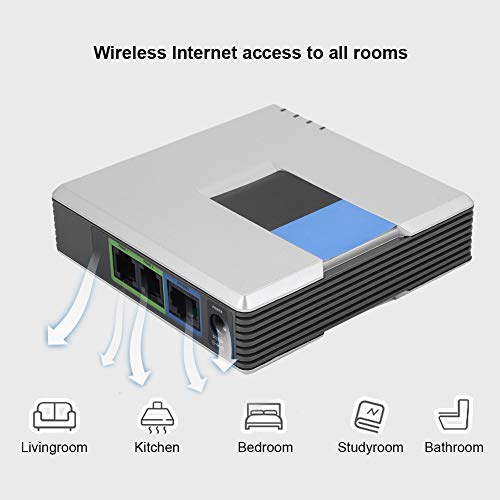 Adaptador de teléfono de Internet por fax con Puerto Rip 45 Puertos Dobles VOIP Gateway con Cable RJ 45 (UE (100-240V))