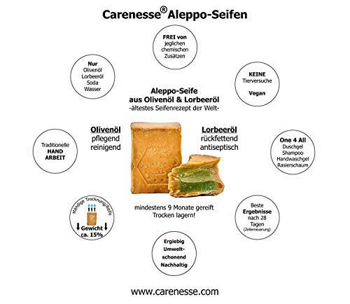 Carenesse Jabón líquido Alepo Almizcle Amber (Ambra), 75% aceite de oliva + 25% aceite de laurel, 250 ml