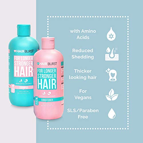 Champú y acondicionador Hairburst