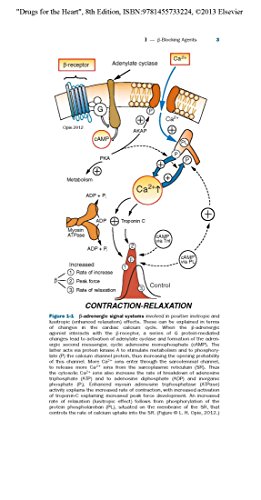 Drugs for the Heart: Expert Consult - Online and Print, 8e