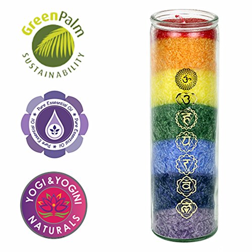 echoppe de Gea vela de los 7 Chakras en los aceites esenciales – 100H