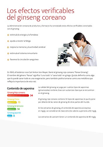 Extracto de ginseng rojo coreano fermentado, 80 mg/g, 30 días