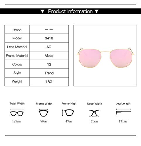 Gafas De Sol Gafas De Sol De Moda Mujer Marco Pequeño Polígono Lente Transparente Sunglasse   Unisex Eyewear-C4