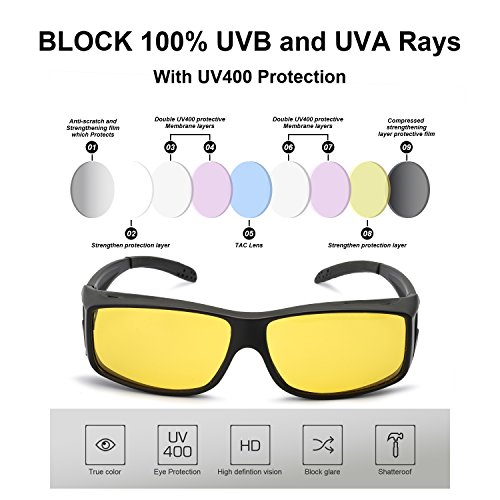 Grandes Gafas de Visión para Conduccion Nocturna Sobre Gafas Polarizadas Lente Amarilla Anti Reflectante - Protección 100% UVA & UVB (Negro mate/Amarillo)