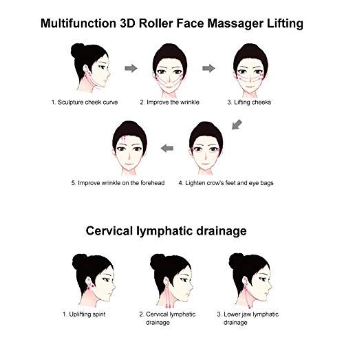 Instrumento de belleza facial Eléctrico Micro-corriente vibración Y Forma facial Masaje Cuerpo y Roller 3d, Masajeador Lifting Facial eliminar las arrugas de la piel facial