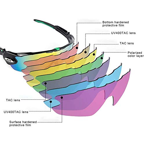 JFNX Gafas De Sol Deportivas Polarizadas, UV400 Gafas de Ciclismo con 5 Lentes Intercambiables para Ciclismo, béisbol, Pesca, esquí, Funcionamiento