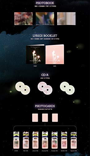 JYP GOT7 – Regalo: edición You & Me [You&ME+Miracle+Forever Set de 3 CD + Libro de Fotos + 3 ventajas de precontrol + 3 pósteres plegados + un Conjunto de Tarjetas fotográficas adicionales.