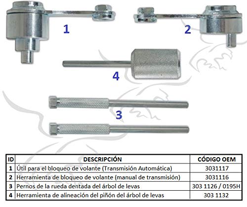 Kit calado de distribuciones Jaguar, Land Rover y Range Rover 2.7 TDVi TDV6. Puesta a punto motor y distribución