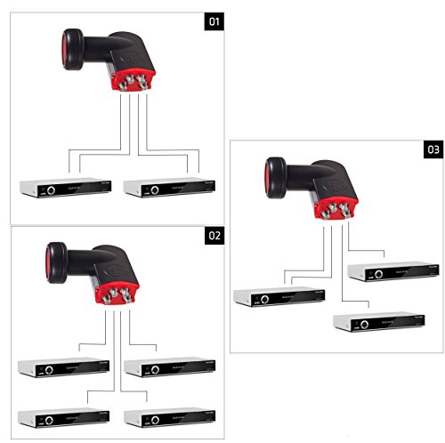 Maclean MCTV-671 - Convertidor de señal satélite LNB 4 Salidas Quad High Gain (0,1 dB, Compatible con televisión en Alta definición) 3D Full HD