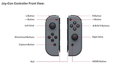 Nintendo - Set De Dos Mandos Joy-Con Izquierda Y Derecha, Color Amarillo Neón (Nintendo Switch)