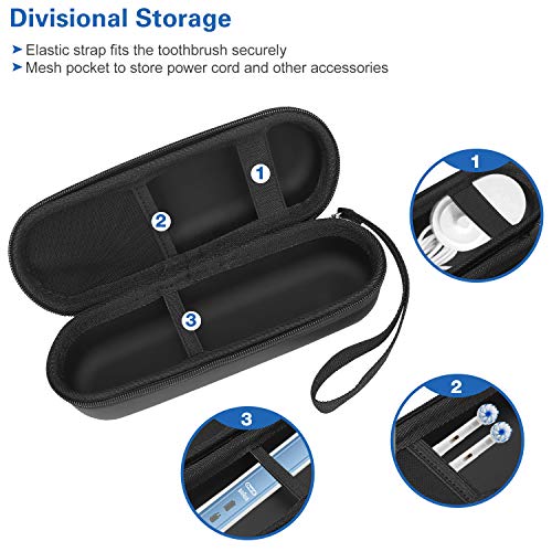 ProCase Estuche de Viaje Universal para Cepillo Eléctrico Dental Oral B/Philips, Caja Rígida de Cepillo de Dientes Rotación Ultrasónico para Pro 2 2500/Vitality/Crossaction/DiamondClean/HealthyWhite