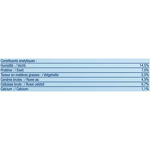 Purina DentaLife Maxi – Maxi Pack – Higiene Bucodental AU QUOTIDIEN – 426 G – 12 Varillas de mascar para Perros de Gran tamaño – Lote de 5