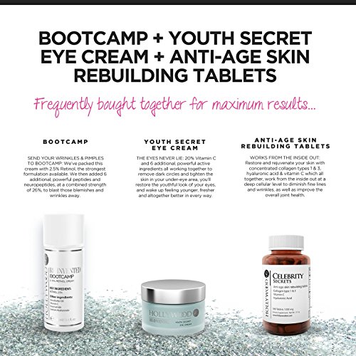 RE-INVENTED Bootcamp Retinol 2.5% (2.5 veces más FUERTE) con Vitaminas A, C y B3. Crema antiedad científicamente probada – 50ml