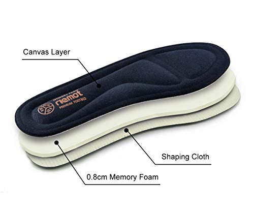 riemot Plantillas Memory Foam para Zapatos de Hombre y Mujer, Plantillas para Zapatillas Botas, Cómodas y Amortiguación para Trabajo, Deportes, Caminar, Senderismo Azul Armada EU 39