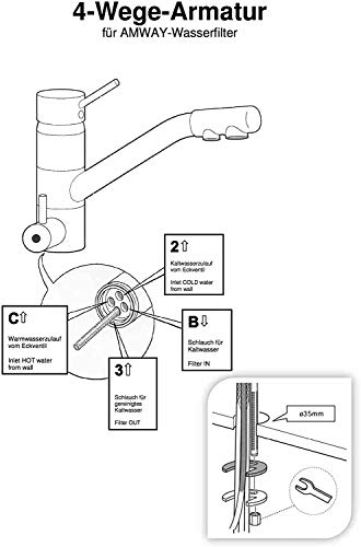 Siena cromo AW – 4 Vías de especial de grifo para agua potable filtro – Amway