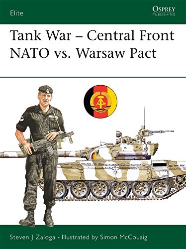 Tank War: Central Front NATO vs. Warsaw Pact: N. A. T. O. Versus Warsaw Pact (Elite)