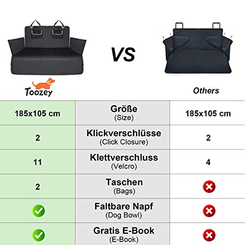 Toozey Funda para Maletero de Coche Universal, 2 Bolsillos Grandes, Impermeable & Antideslizante, 185 x 105 cm Funda para Perros para Todos los Autos, Cuenco Plegable y E-Book Bono