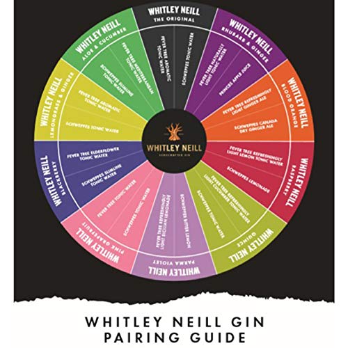 Whitley Neill Pink Grapefruit 70cl