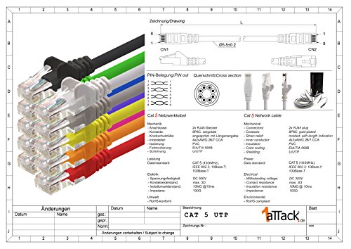 1aTTack - Juego de Cables de Red con Conectores RJ45 (Cat 5, 10 Unidades)