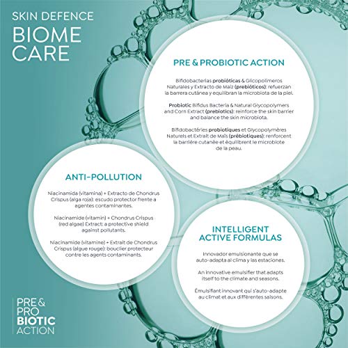 AINHOA Biome Care - Contorno de Ojos Defensa Antipolución 15 ml – Tratamiento Protección Antiedad Hidratante con Acción Prebiótica y Probiótica para Mujer.