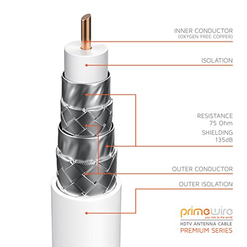 CSL-Computer 1,5m Cable de Antena HQ HDTV Premium - En ángulo 90 Grado - Factor de blindaje 135 dB - Resistencia 75 ohmios - Cable coaxial - Clavija coaxial Macho a Hembra - Blanco