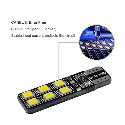 FEZZ Luces Interior Led Coche Canbus Bombillas Posicion Led Blancas Luz T10 W5W Laterales Iluminación, 10 Pack