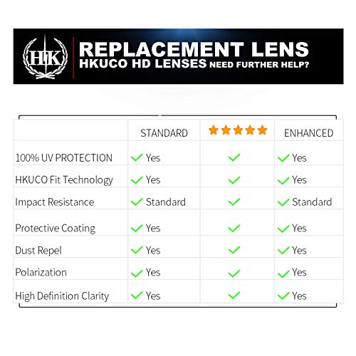 Hkuco Plus Mens Replacement Lenses For Oakley Half Jacket 2.0 XL - 2 Pair Combo Pack