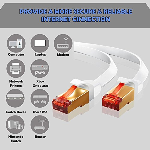 IBRA® 10M Cable de Red Gigabit Ethernet LAN Cat.7 (RJ45) CAT7 (Avanzado) | 10 Gbps a 600 MHz | Cables Chapado en Oro Plug STP | Patch | Router | Módem| Blanco Oblato