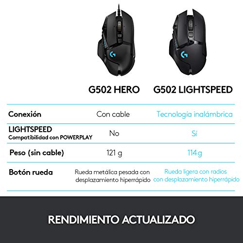 Logitech G502 LIGHTSPEED Ratón Gaming Inalámbrico, Sensor HERO 16K, 16,000 DPI, RGB, Peso Reducido, 11 Botones Programables, Batería Larga Duración, Memoria Integrada, PC/Mac - Negro