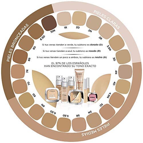 L'Oréal Paris True Match, Polvos Matificantes Accord Parfait, Tono 8D Capuccino Doré