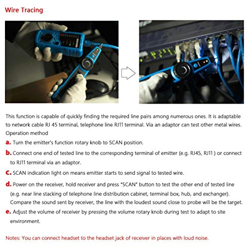 Partes de PC Red LAN Ethernet MMGZ BSIDE FWT11 RJ11 / RJ45 Teléfono perseguidor del Alambre del Cable del probador del buscador del Detector Línea