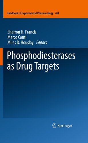 Phosphodiesterases as Drug Targets (Handbook of Experimental Pharmacology 204) (English Edition)