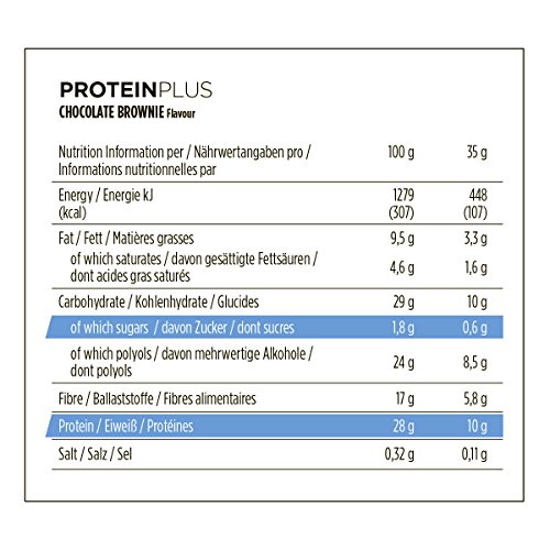 Powerbar Protein Plus Low Sugar Chocolate Brownie - Barritas Proteinas con Bajo Nivel de Azucar - 30 Barras 1005 g