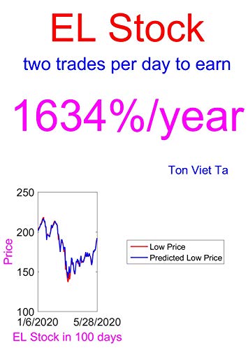 Price-Forecasting Models for Estée Lauder Companies EL Stock (English Edition)