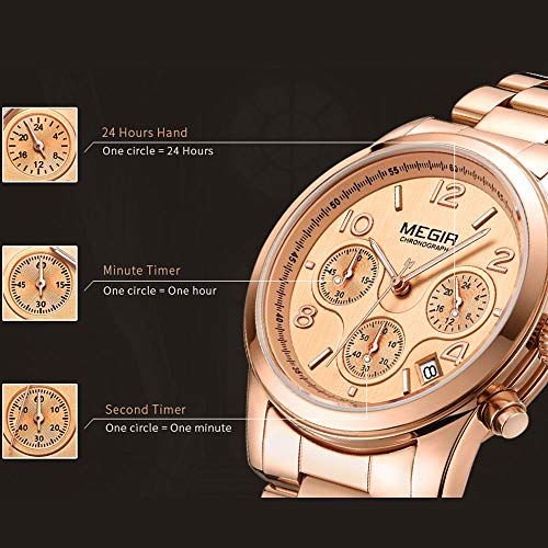 Reloj Analógico Automático para Mujer, Relojes Analógicos Moda Casual para Mujer con Banda de Acero Inoxidable (2057 Rosa)