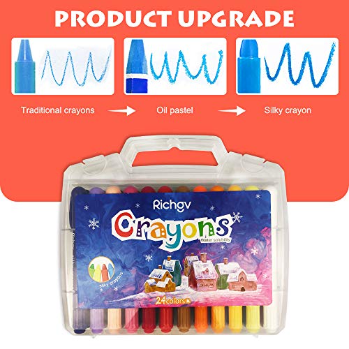 Richgv Crayones para Niños Pequeños, 24 Colores Surtidos Crayones Seguro y No Tóxico, Ceras para Colorear , Lápices de Pintura Lavables Juguetes, Utiles Escolares, Regalo de Los Niños (24 Colores)