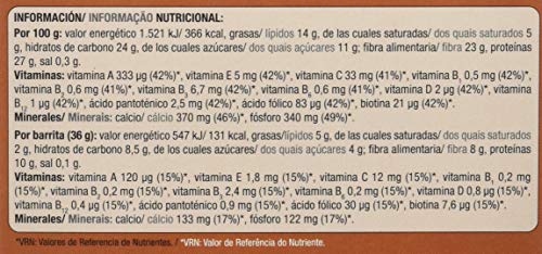 SIKEN Diet - Barrita de chocolate de 36 g. Estuche de 5 unidades. 131 Kcal/barrita.