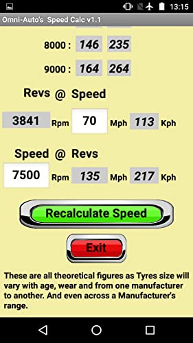 Tire/Tyre Speed Calc