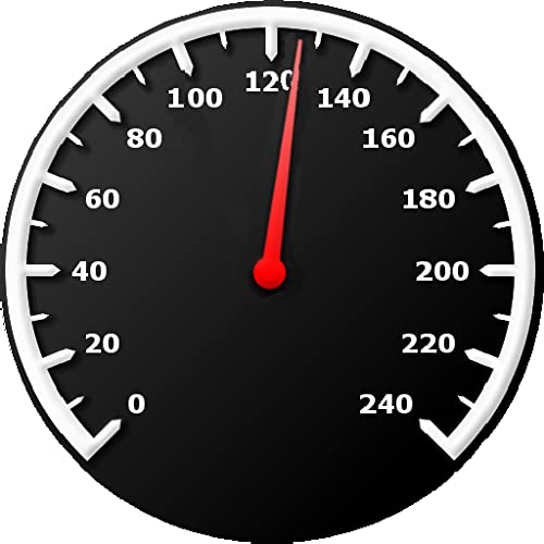 Tire/Tyre Speed Calc