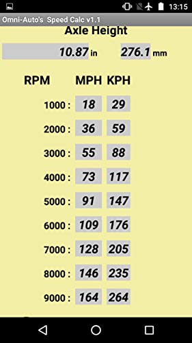 Tire/Tyre Speed Calc