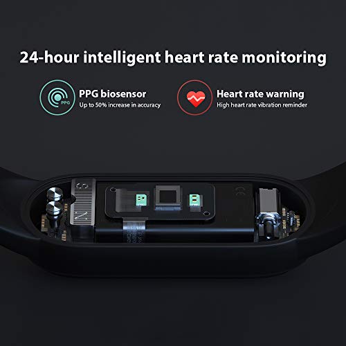 Xiaomi Mi Band 5 - Smart Fitness Bracelet Black