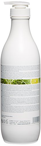 Z.One Milk_Shake Energizing Blend Shampoo 1000 ml