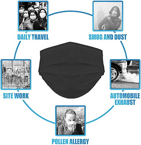 50 Mascarillas Negras Higiénicas Desechables Homologadas CWA 17553: 2020, BFE > 99%