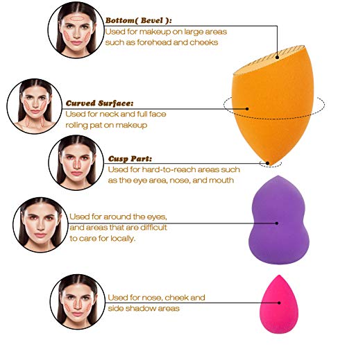 9 Piezas Esponja Maquillaje Beauty Blender Sin Látex Facial Makeup Esponjas para Cremas, Polvo, Corrector, Sombra Ojos y Colorete, 3 Tamaños